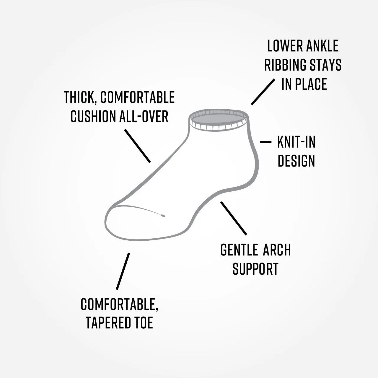 Organic Cotton Footie Socks - Blue Clouds